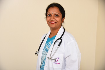 Dr Pavithra Ks